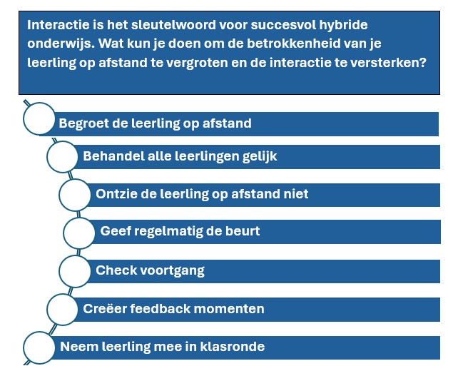 tips online onderwijs